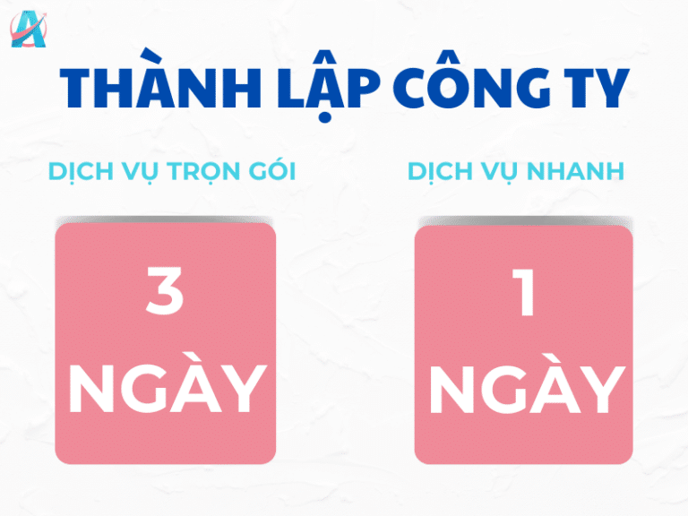 Dịch vụ thành lập công ty, doanh nghiệp trọn gói chỉ từ 0 – 1.000.000 VNĐ