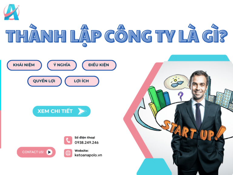 Thành lập doanh nghiệp là gì? 5 thông tin cần nắm rõ